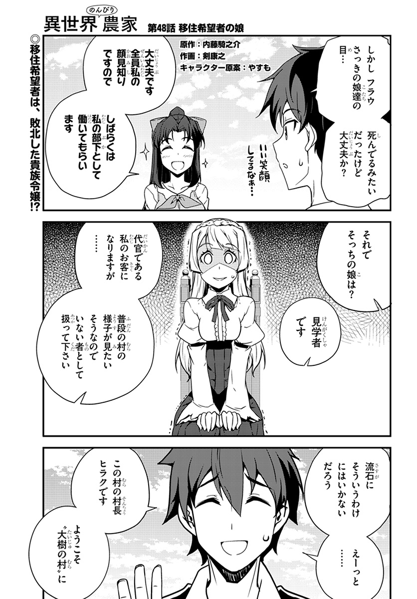 異世界のんびり農家 第48話 - Page 1