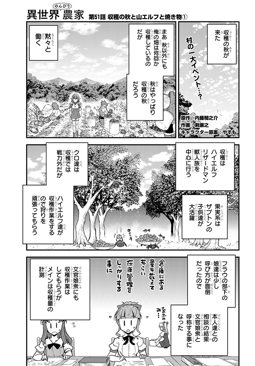 異世界のんびり農家 第51話 - Page 1