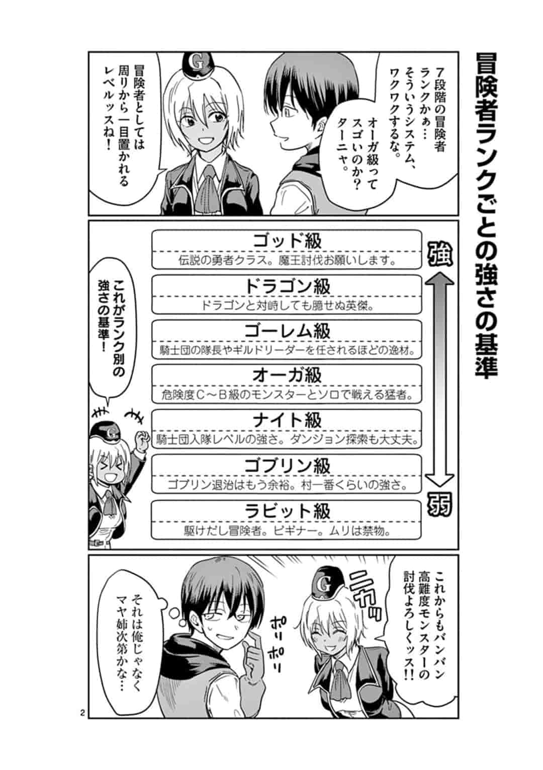 異世界ワンターンキル姉さん　～姉同伴の異世界生活はじめました～ 第4話 - Page 3