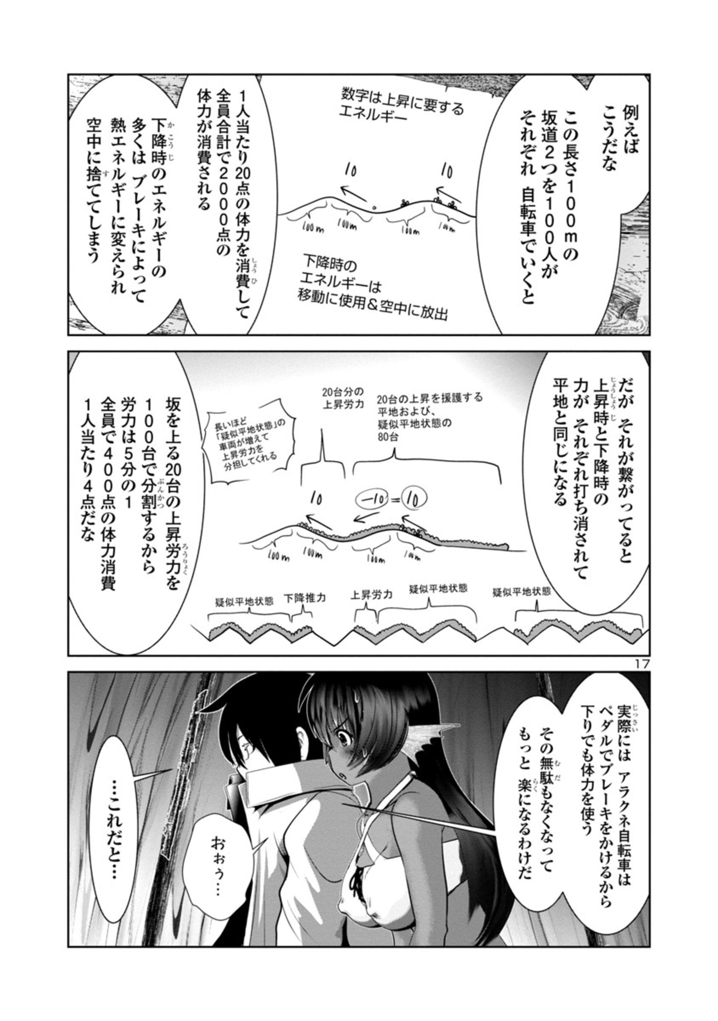 科学的に存在しうるクリーチャー娘の観察日誌 第61話 - Page 18