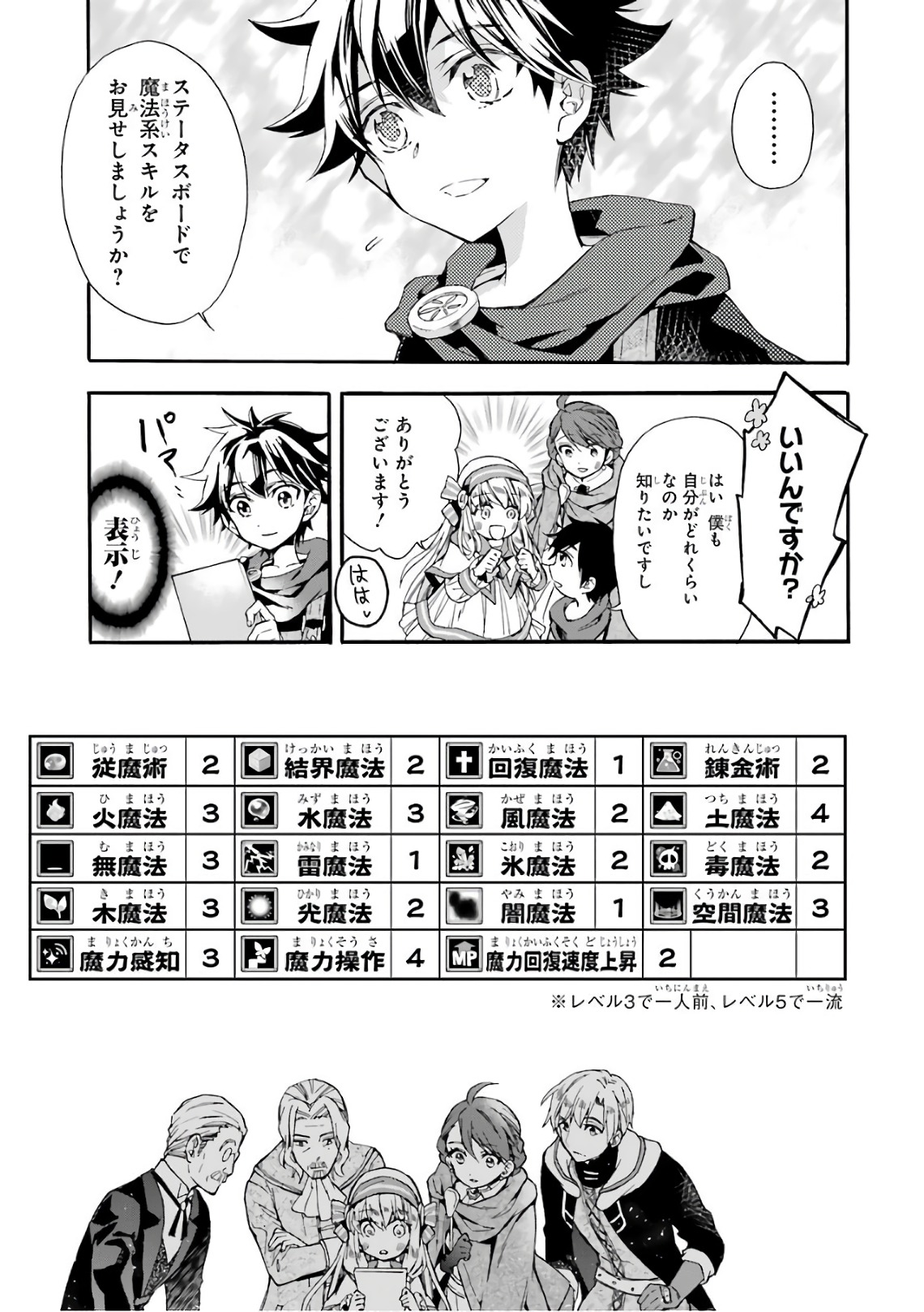 神達に拾われた男 第7話 - Page 26