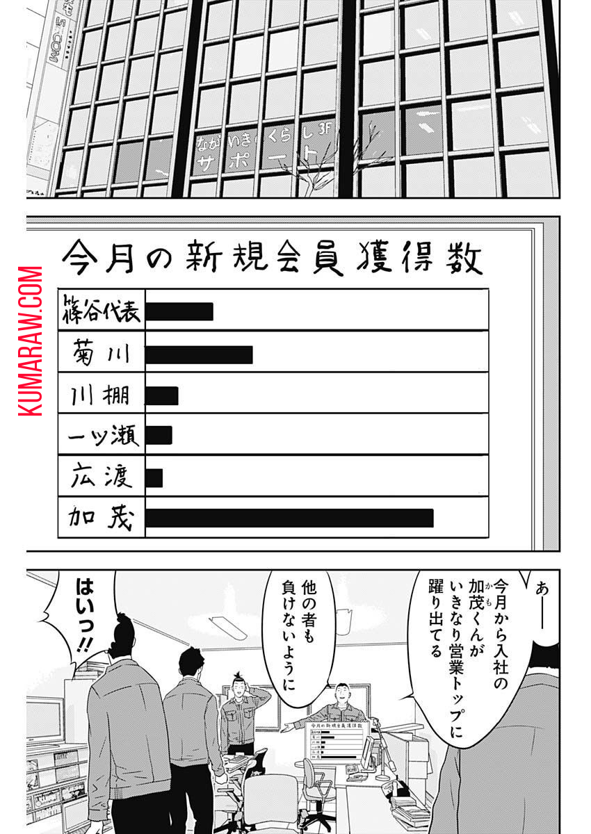 カモのネギには毒がある-加茂教授の