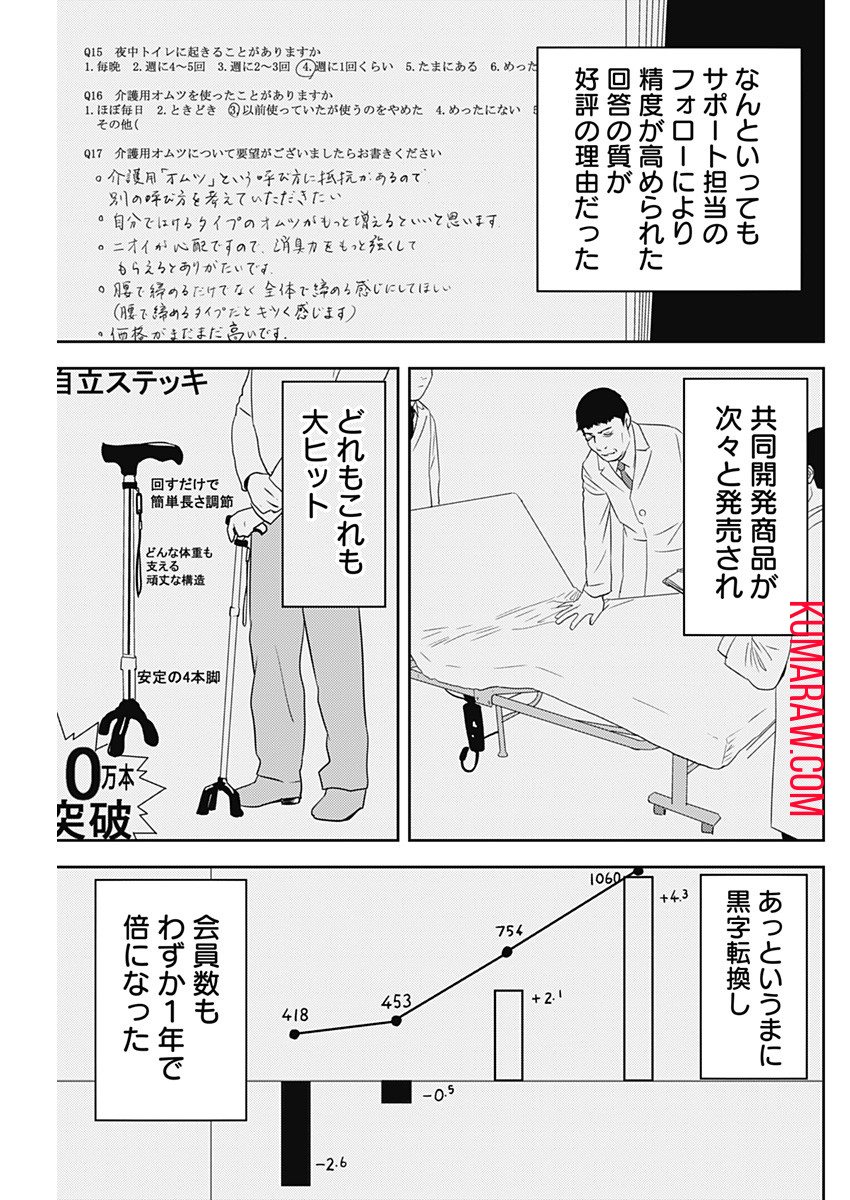 カモのネギには毒がある-加茂教授の