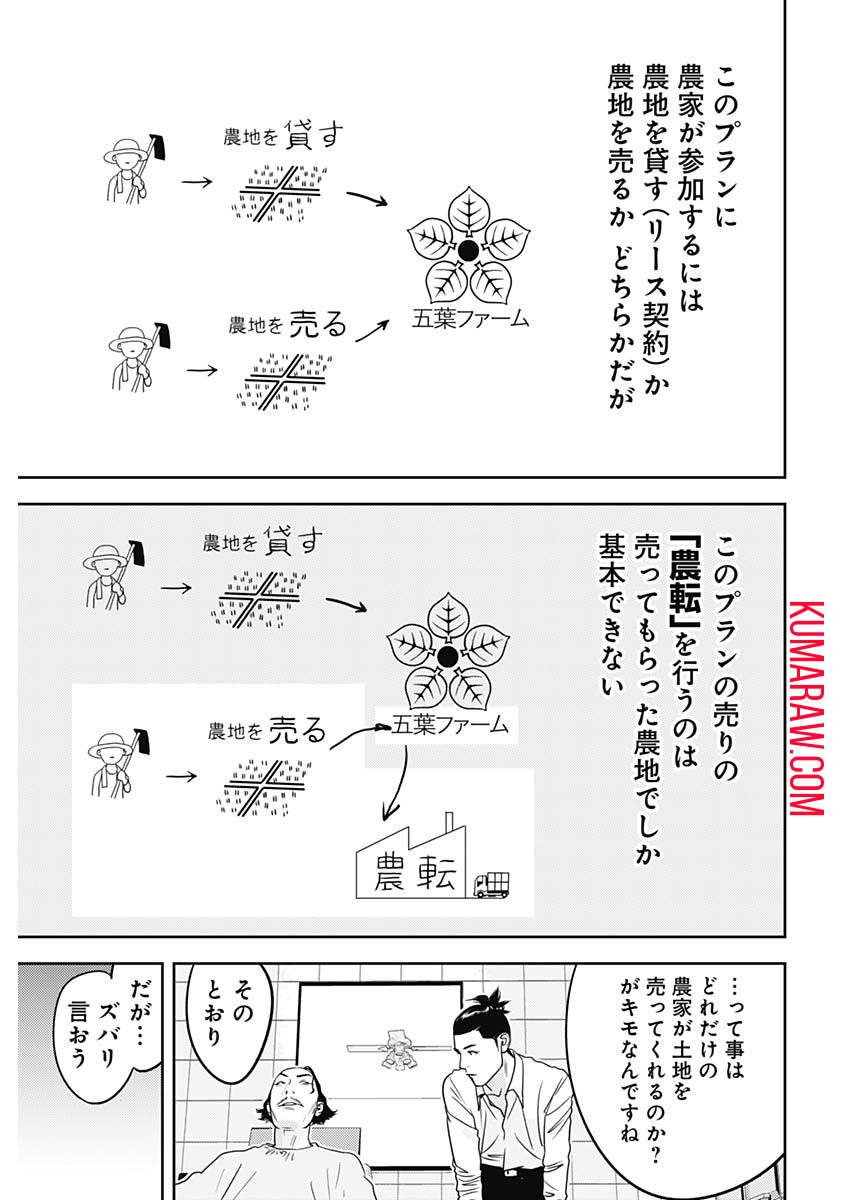 カモのネギには毒がある-加茂教授の