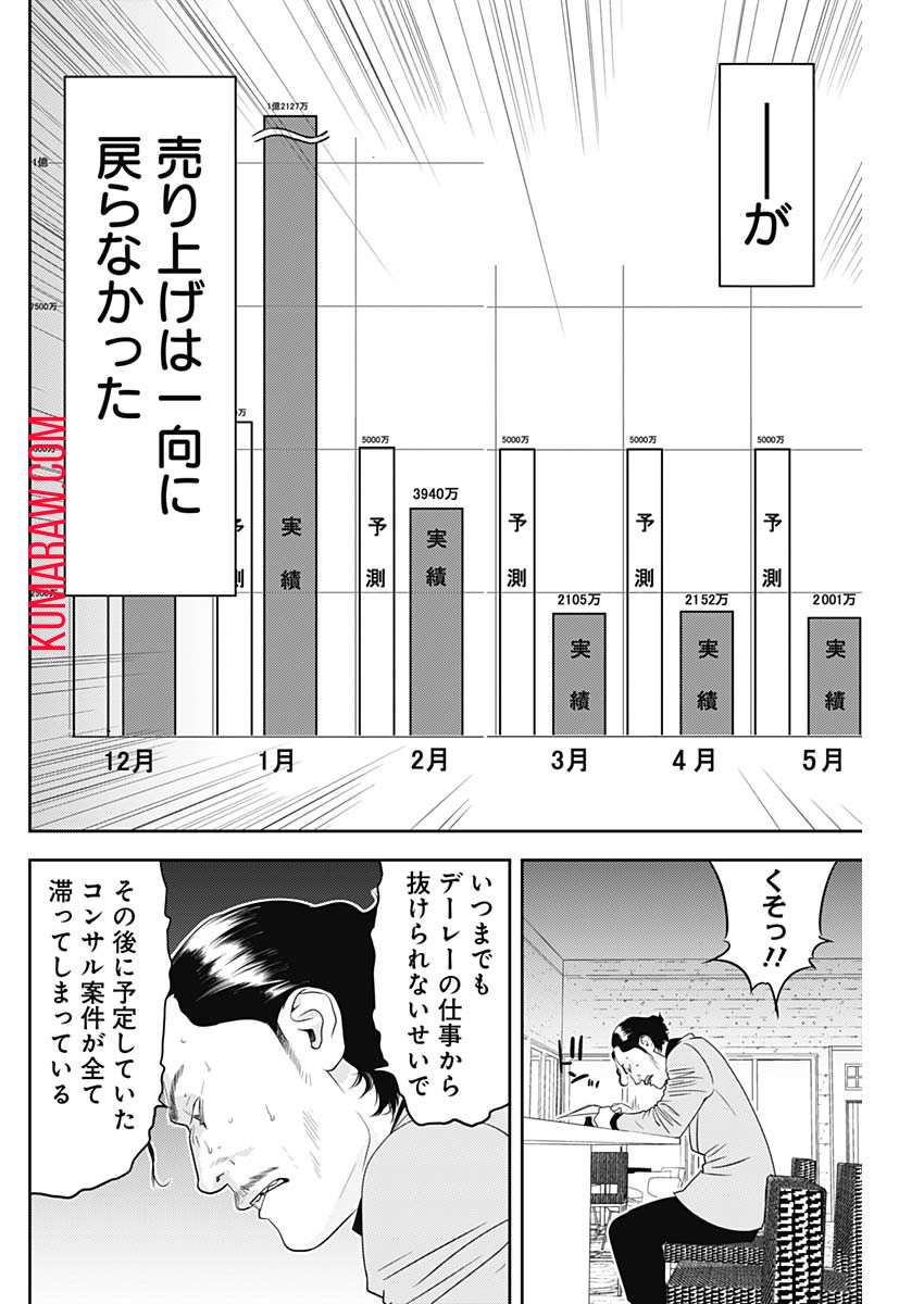 カモのネギには毒がある-加茂教授の