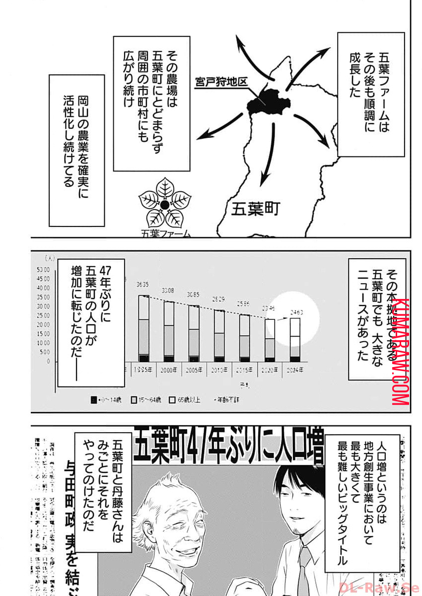 カモのネギには毒がある-加茂教授の