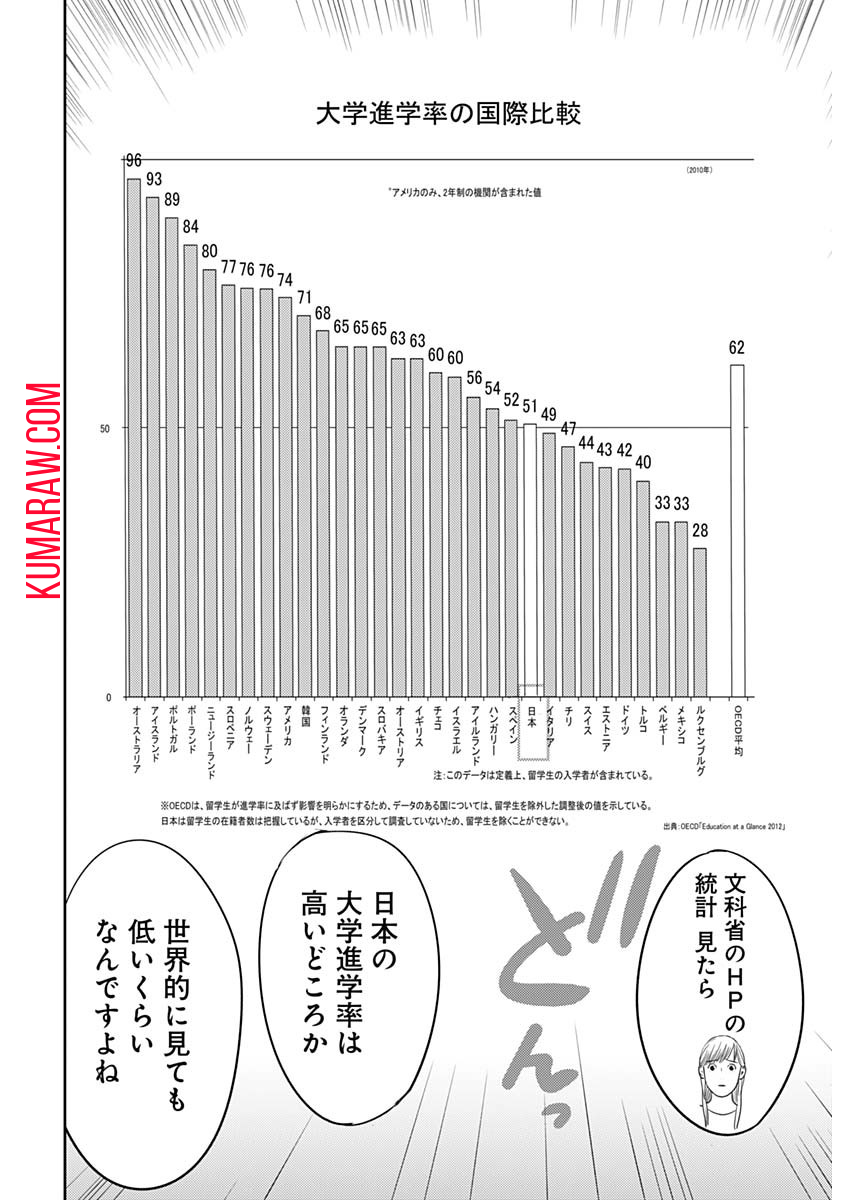 カモのネギには毒がある-加茂教授の