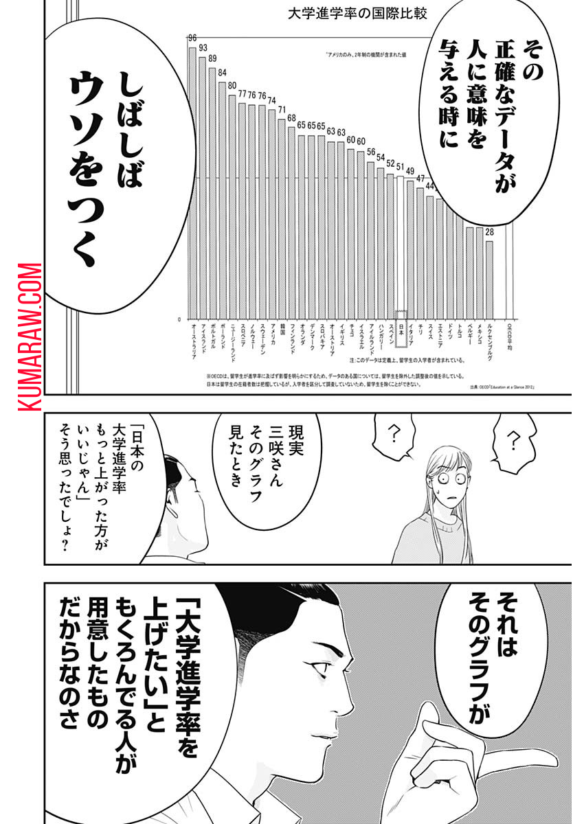 カモのネギには毒がある-加茂教授の