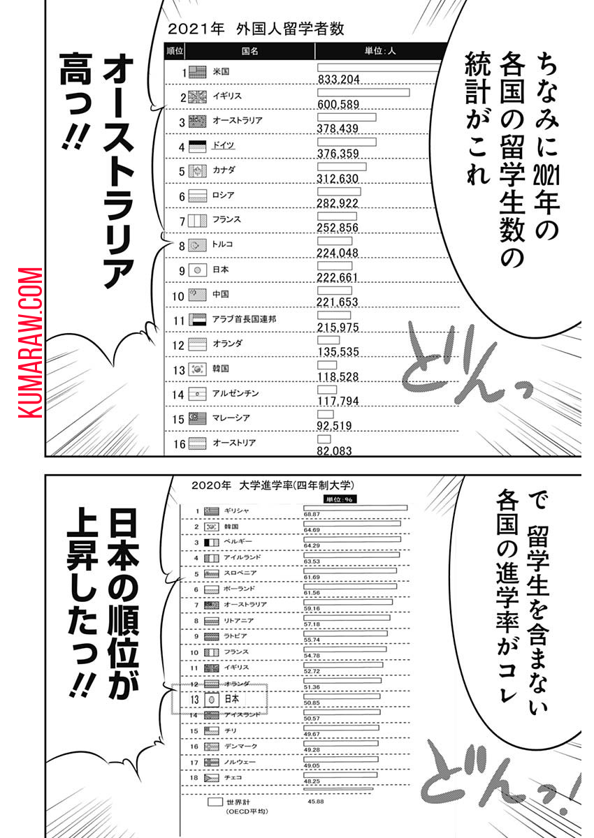 カモのネギには毒がある-加茂教授の