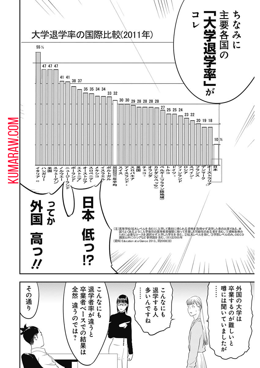 カモのネギには毒がある-加茂教授の