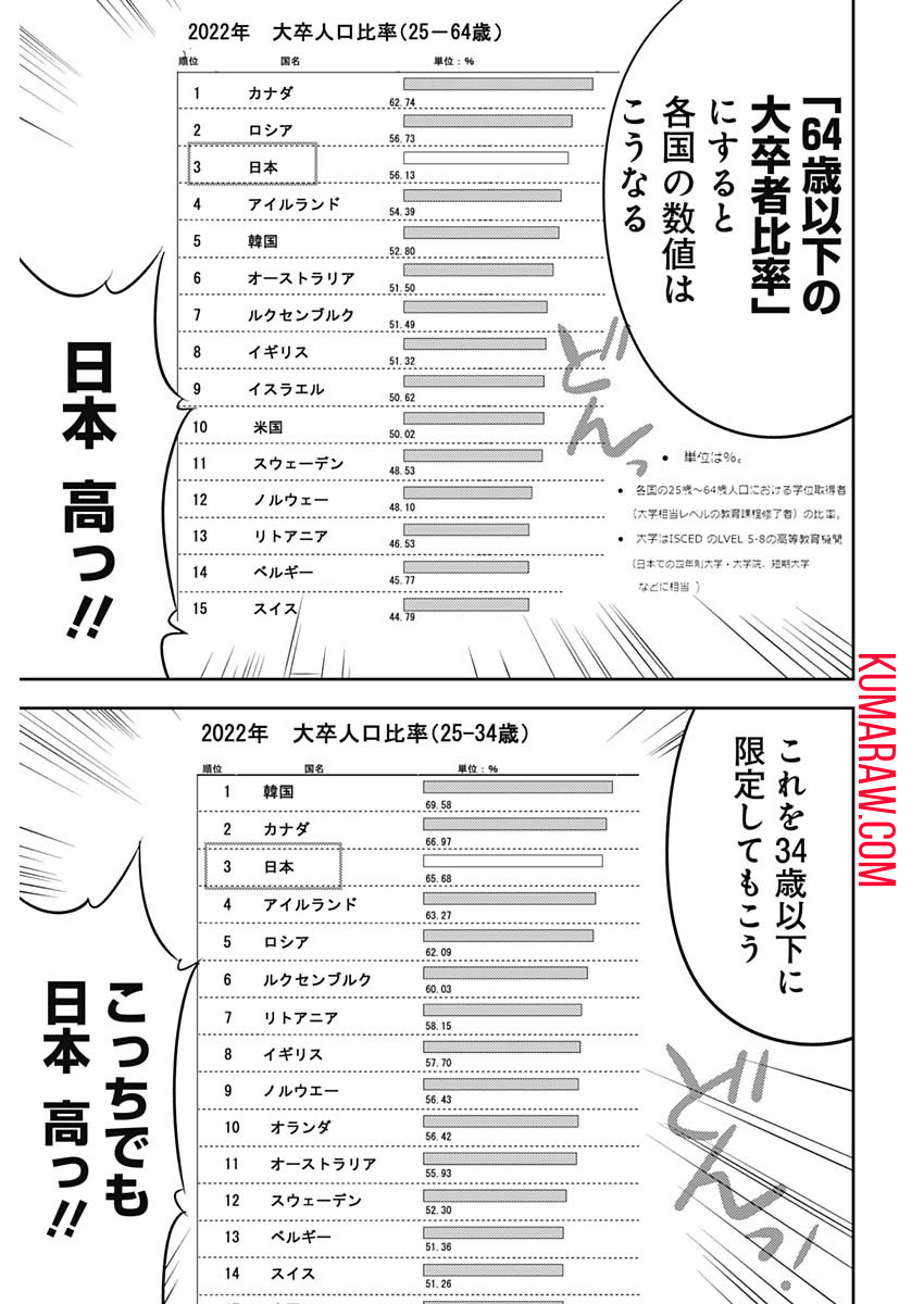 カモのネギには毒がある-加茂教授の