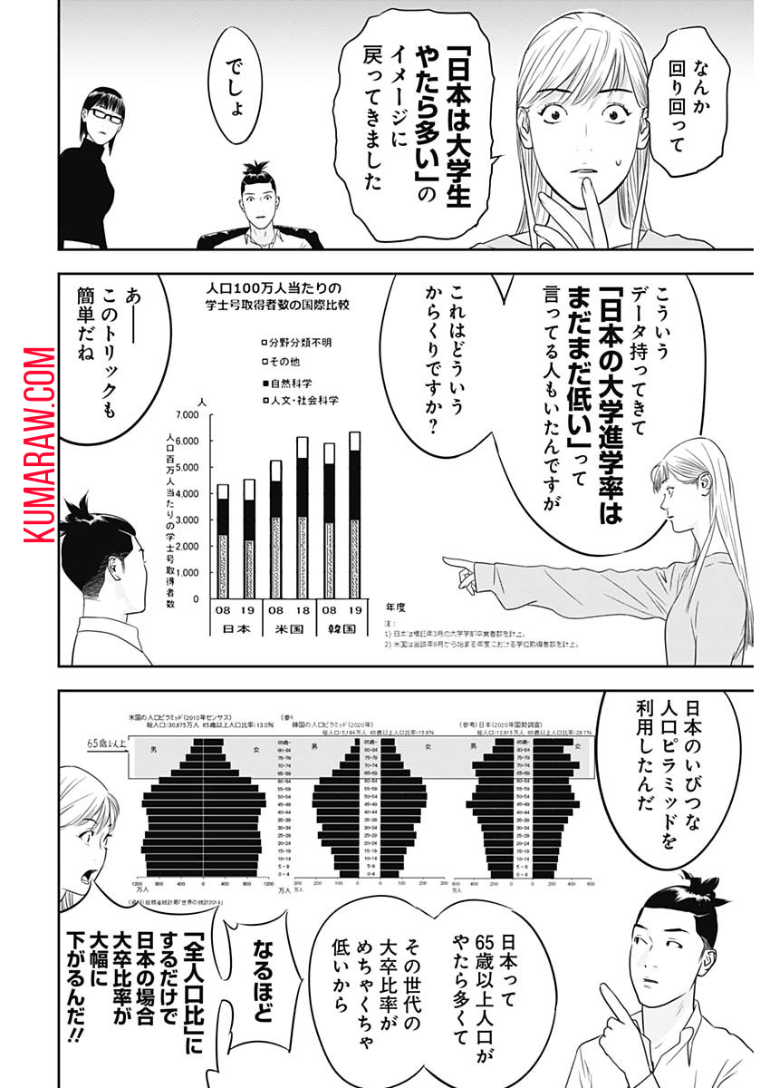 カモのネギには毒がある-加茂教授の