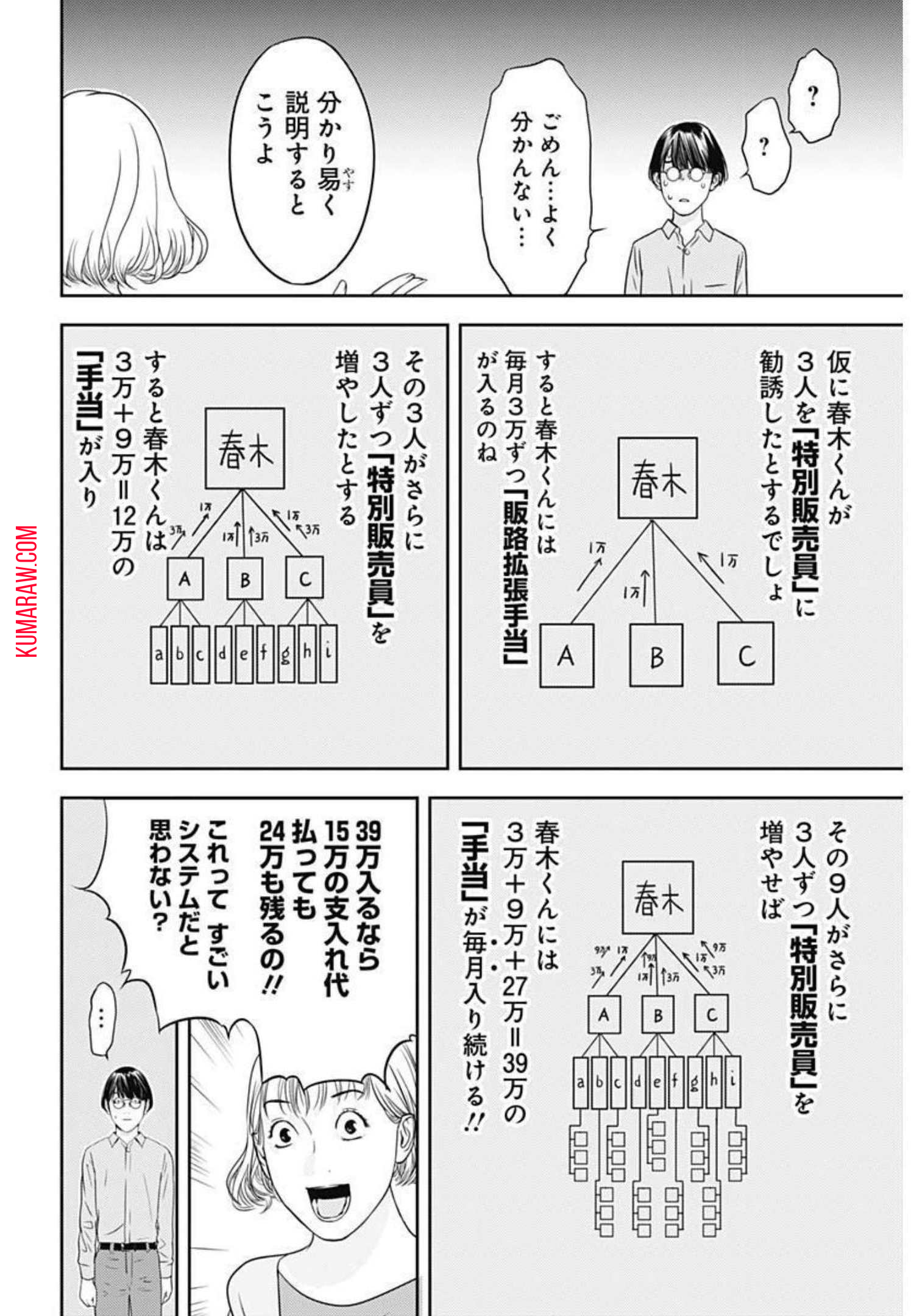 カモのネギには毒がある-加茂教授の