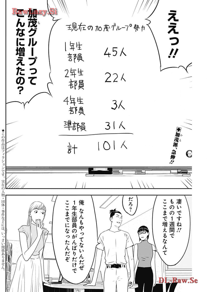 カモのネギには毒がある-加茂教授の