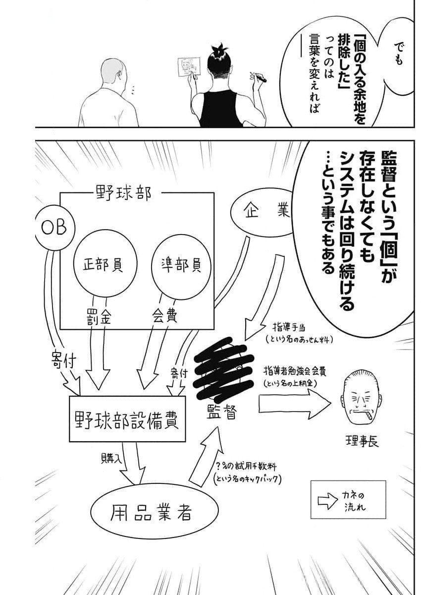 カモのネギには毒がある-加茂教授の"人間"経済学講義- 第56話 - Page 23