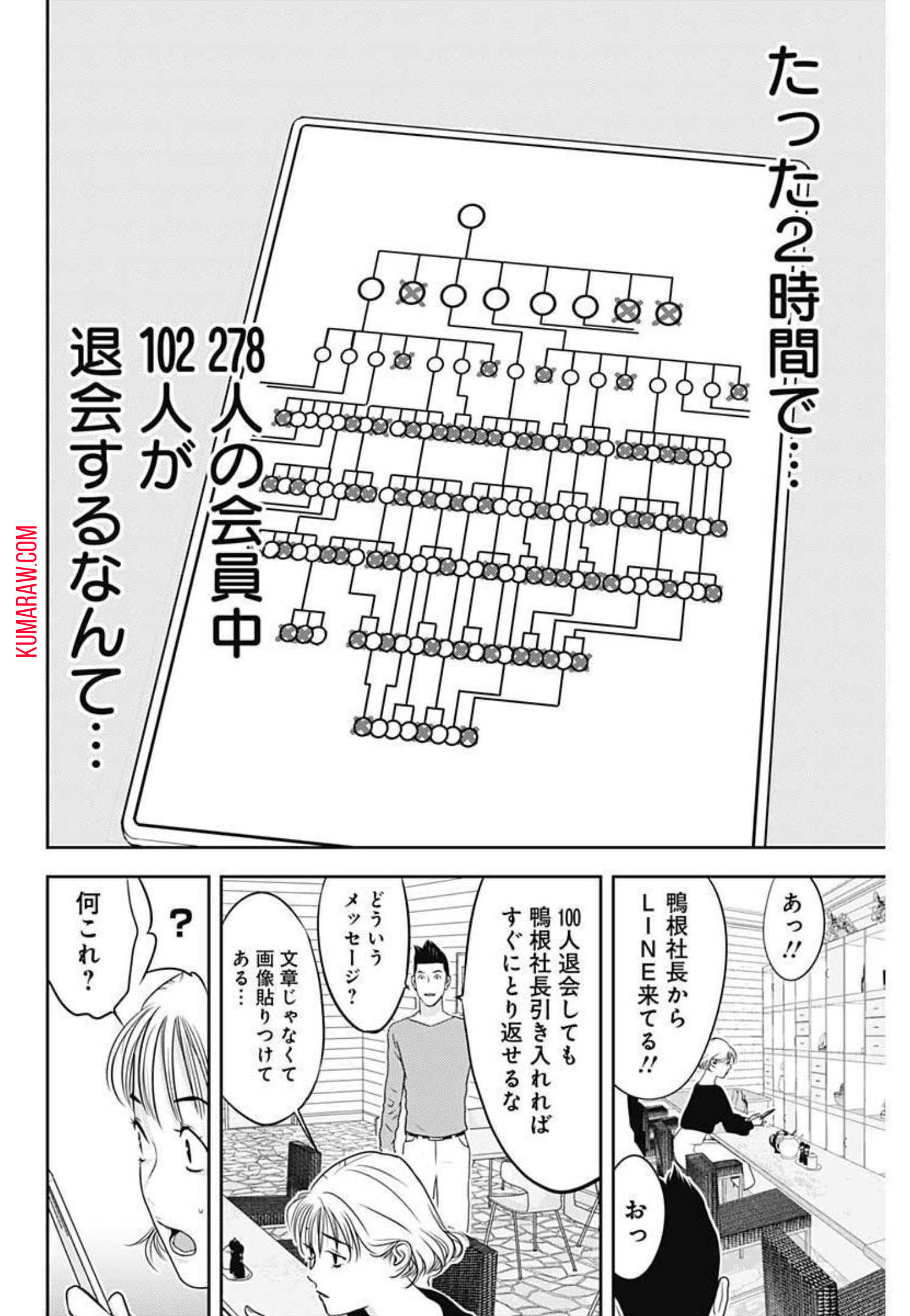 カモのネギには毒がある-加茂教授の