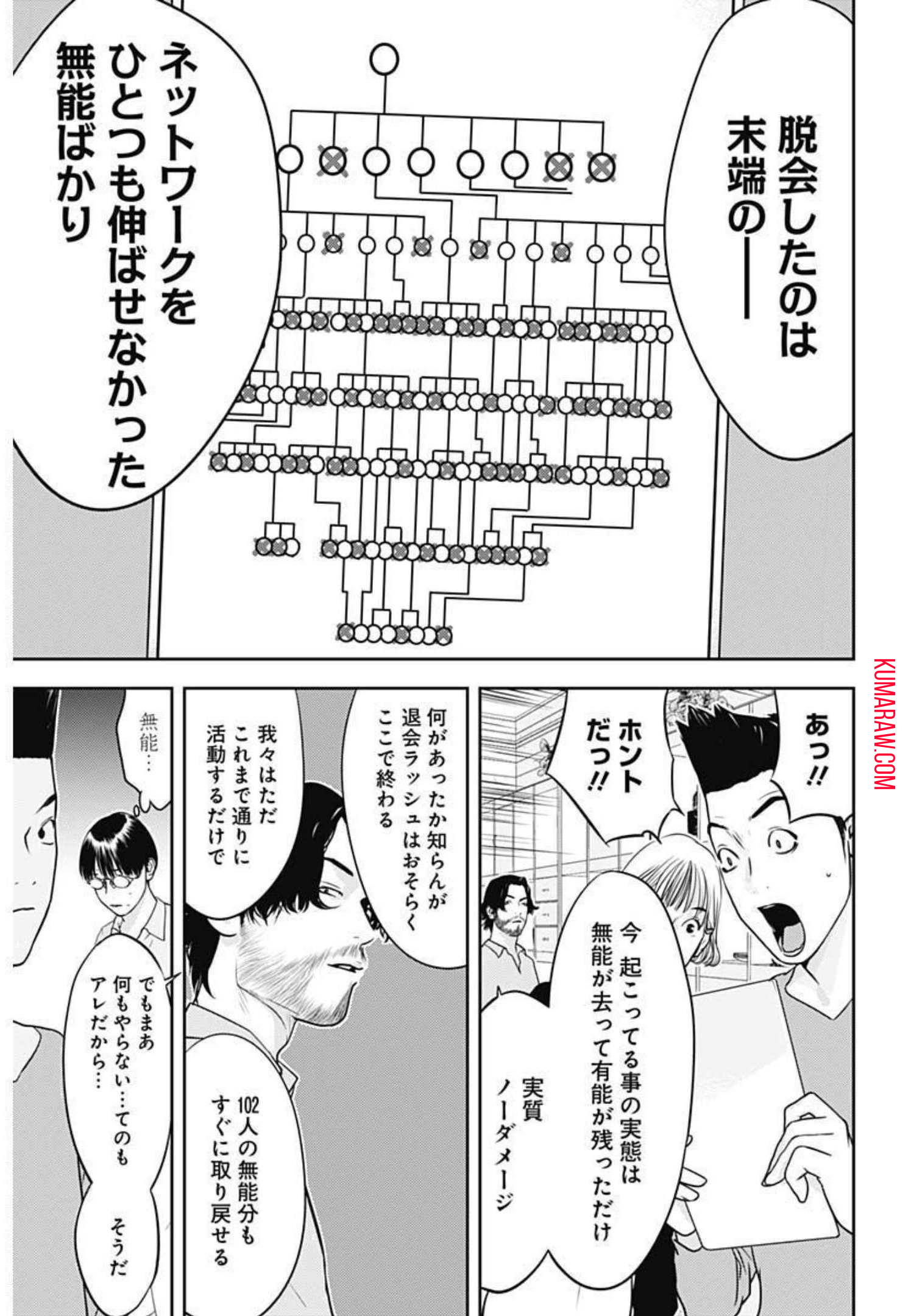 カモのネギには毒がある-加茂教授の