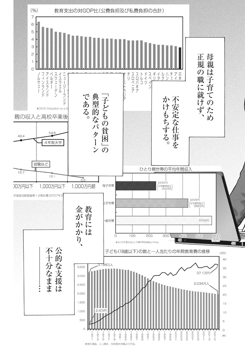 健康で文化的な最低限度の生活 第73話 - Page 3