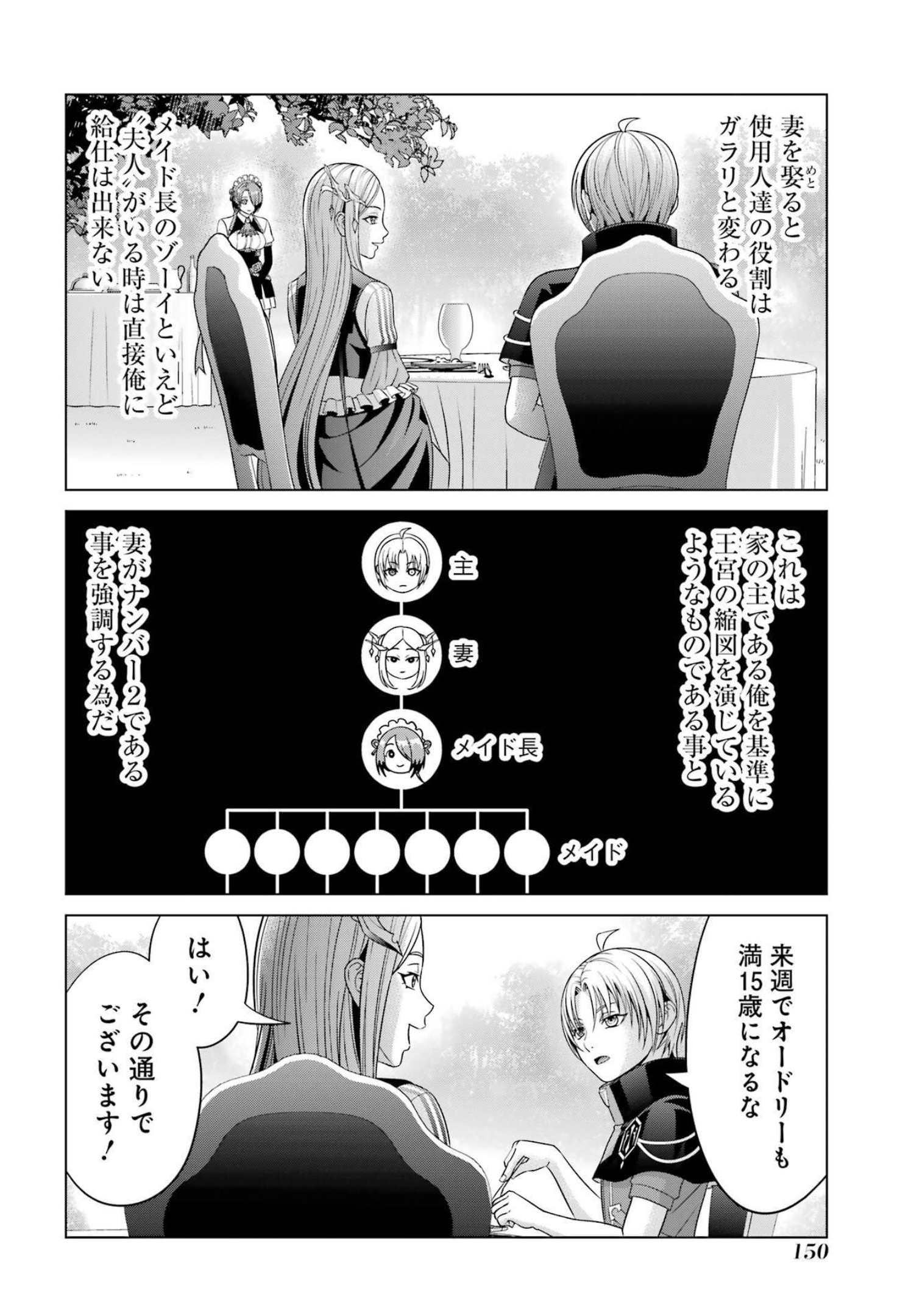 貴族転生～恵まれた生まれから最強の力を得る～ 第21話 - Page 6