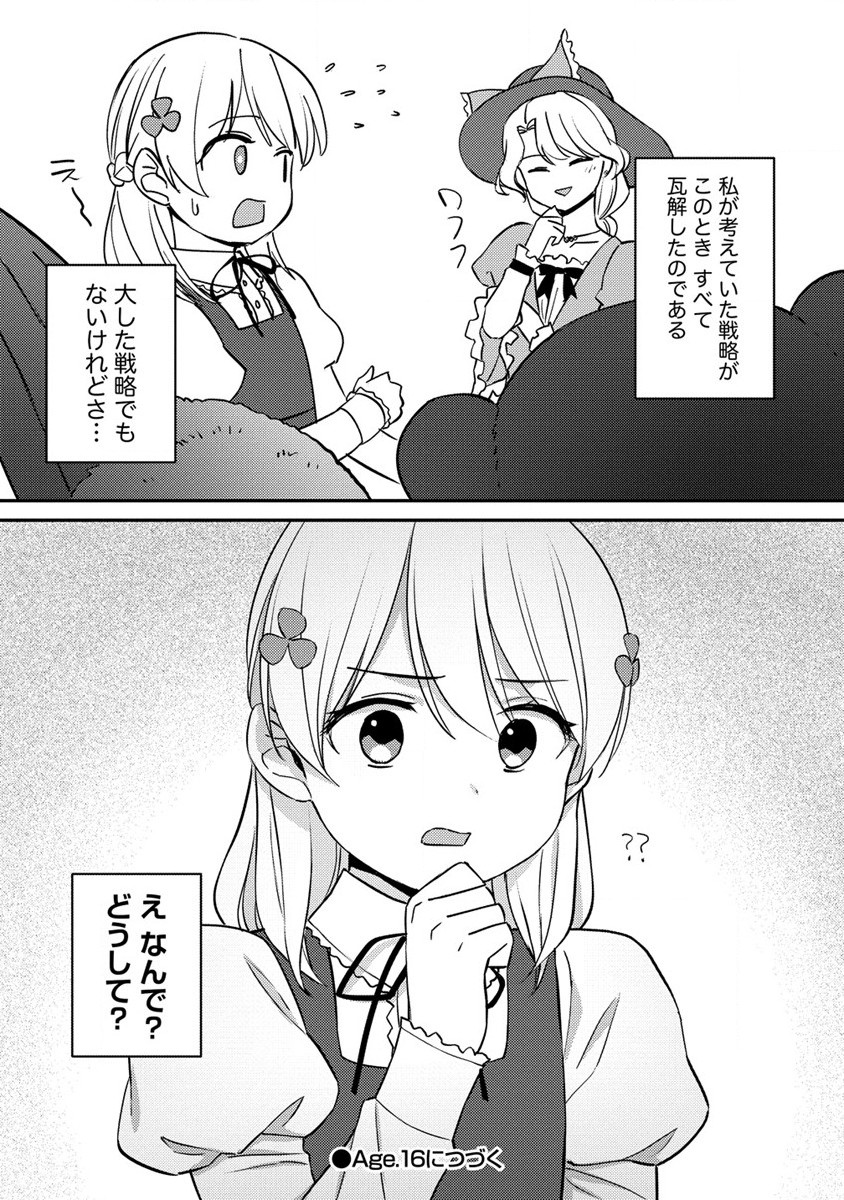 公爵令嬢に転生してしまったので、メンタル乙女な俺は、全力で女の子を楽しみます 第15.2話 - Page 10