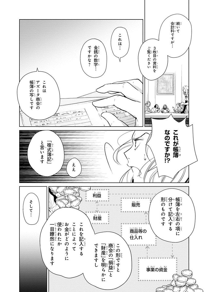 公爵令嬢の嗜み 第12話 - Page 7