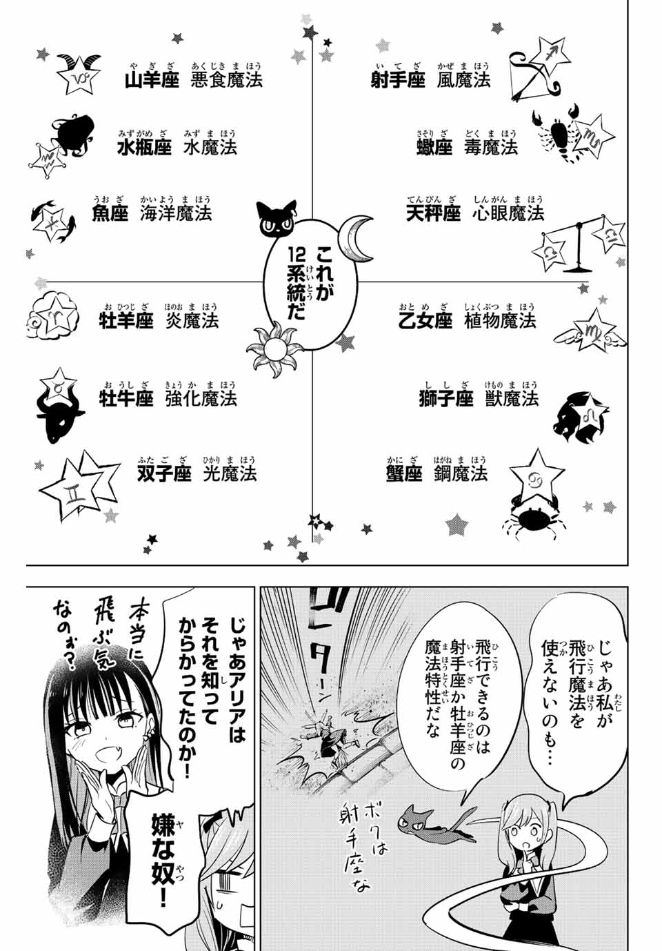 黒猫と魔女の教室 第2.1話 - Page 7