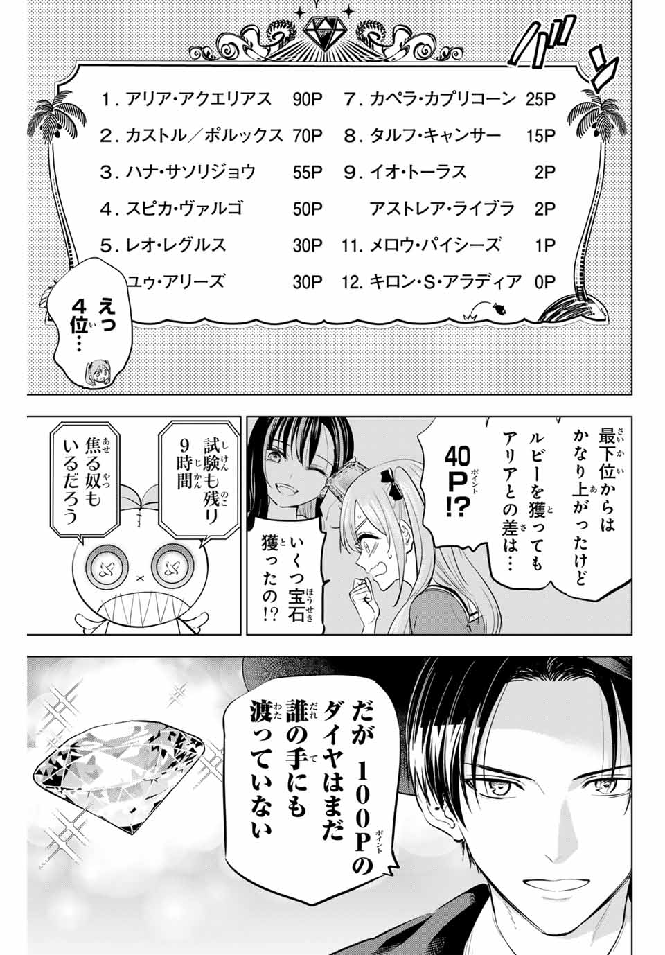 黒猫と魔女の教室 第51話 - Page 20