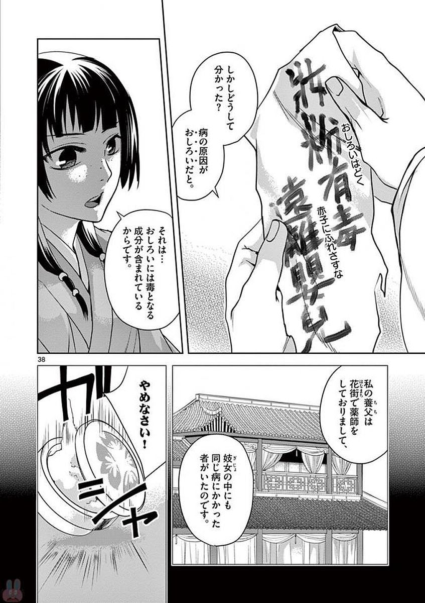 薬屋のひとりごと(KURATAMi 第1話 - Page 38