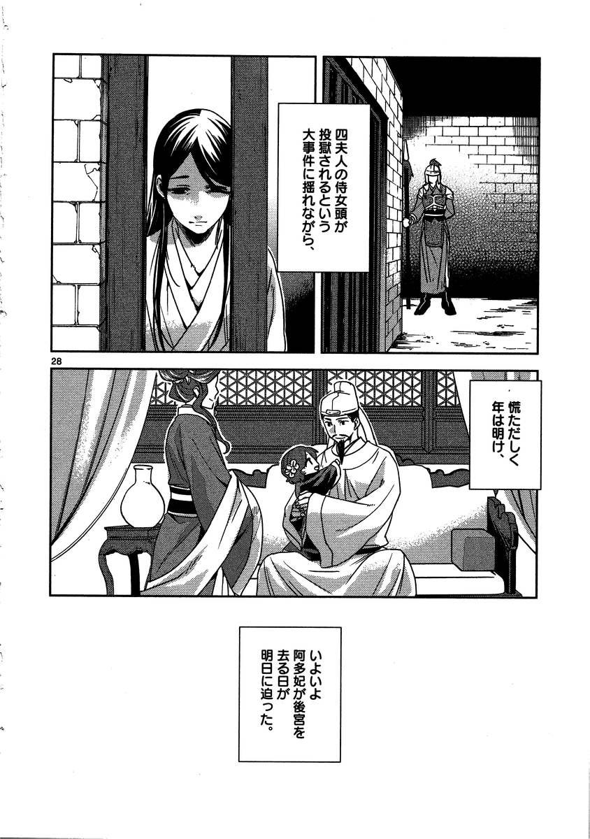 薬屋のひとりごと(KURATAMi 第12話 - Page 28