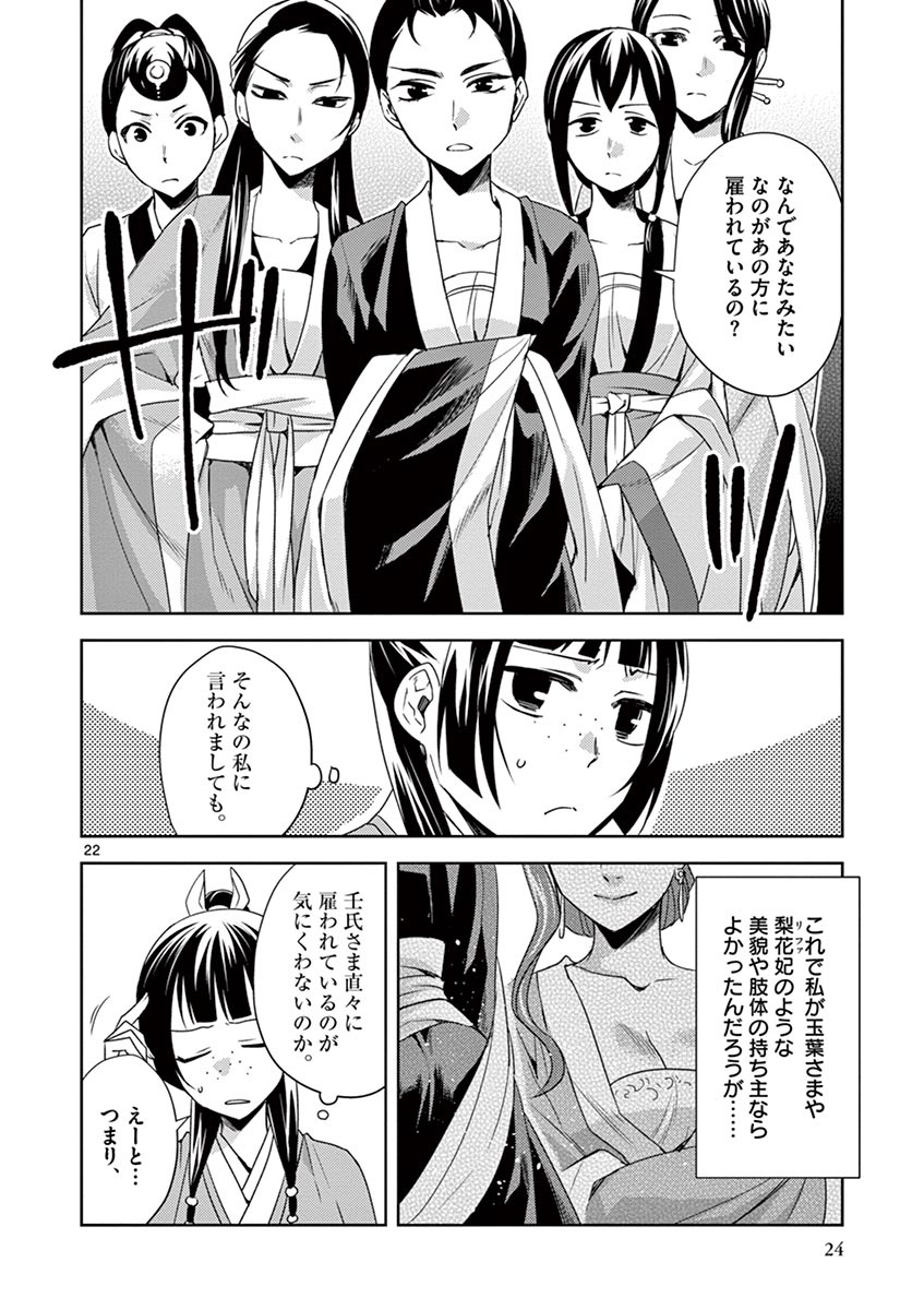 薬屋のひとりごと(KURATAMi 第14話 - Page 22