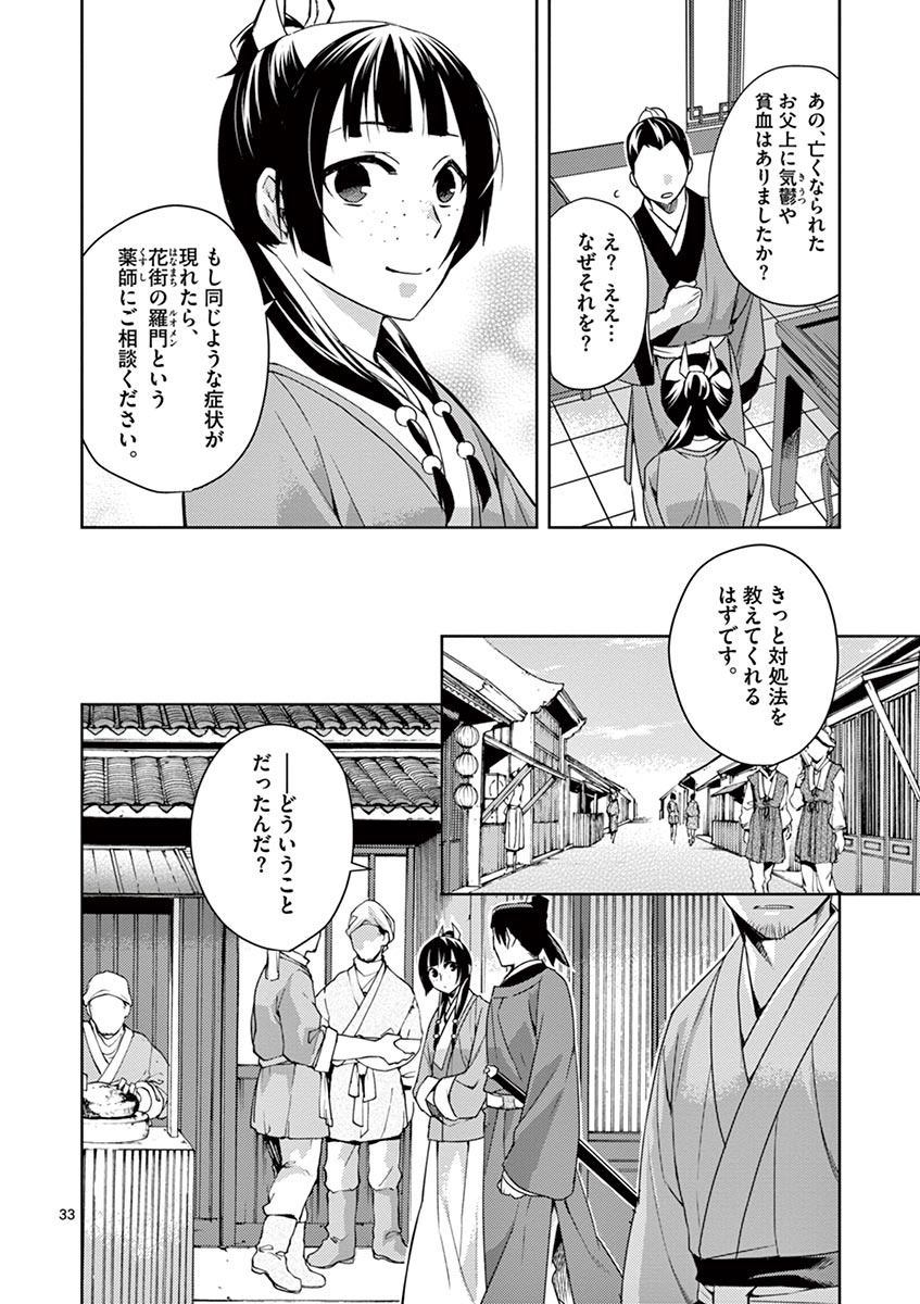 薬屋のひとりごと(KURATAMi 第19話 - Page 34