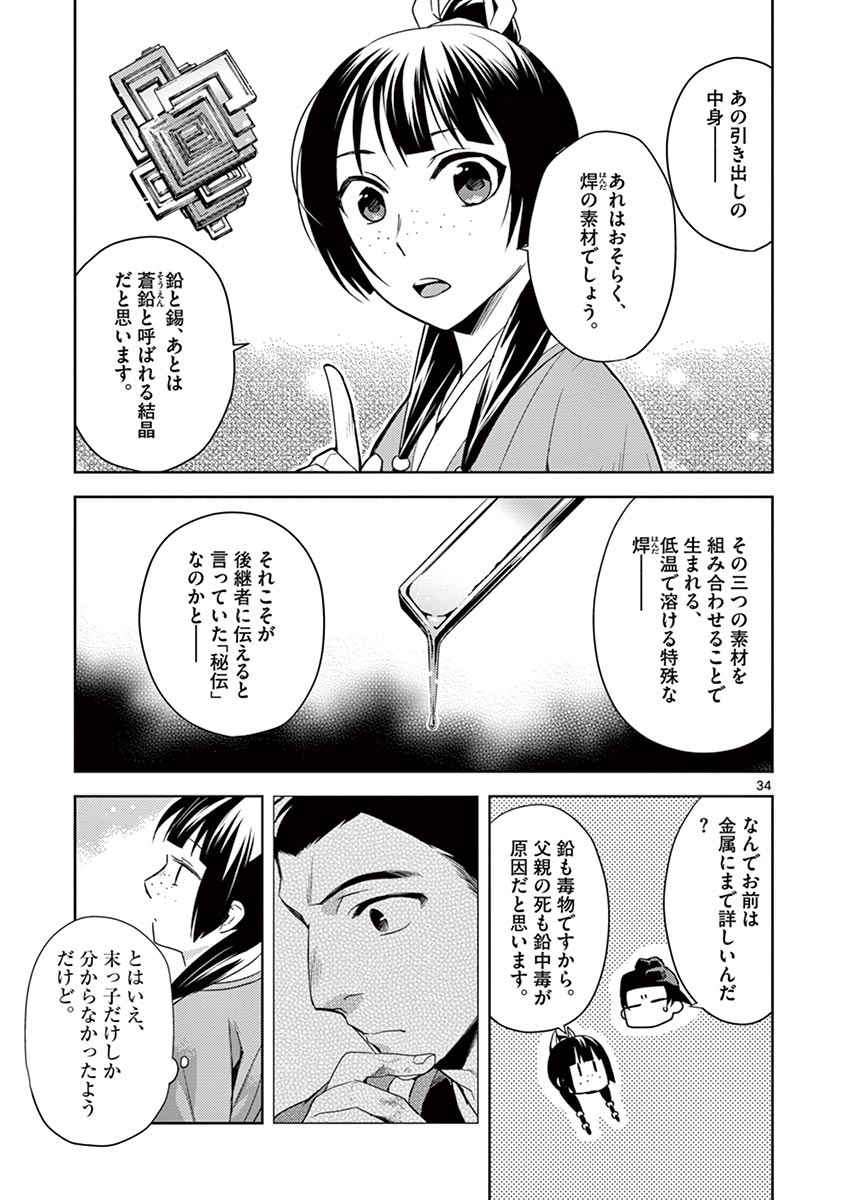 薬屋のひとりごと(KURATAMi 第19話 - Page 35