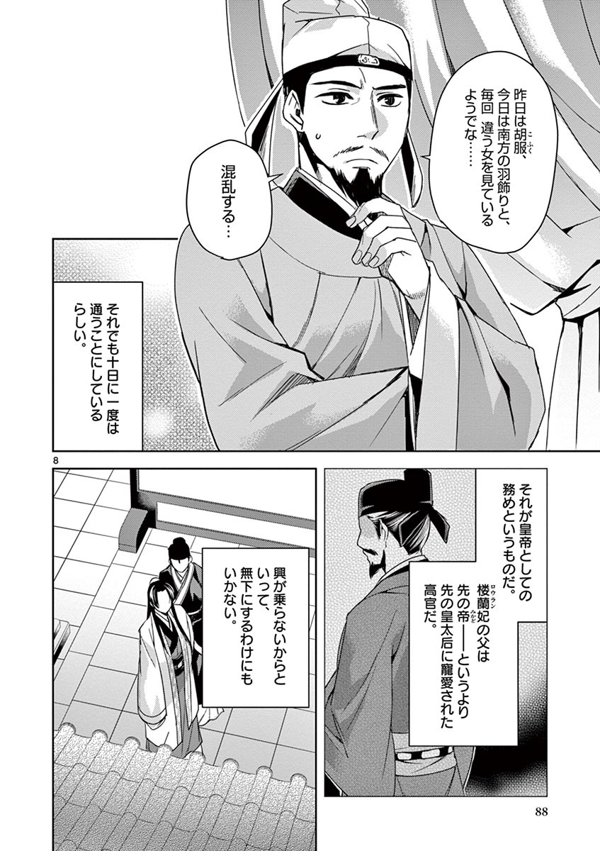 薬屋のひとりごと(KURATAMi 第25話 - Page 8