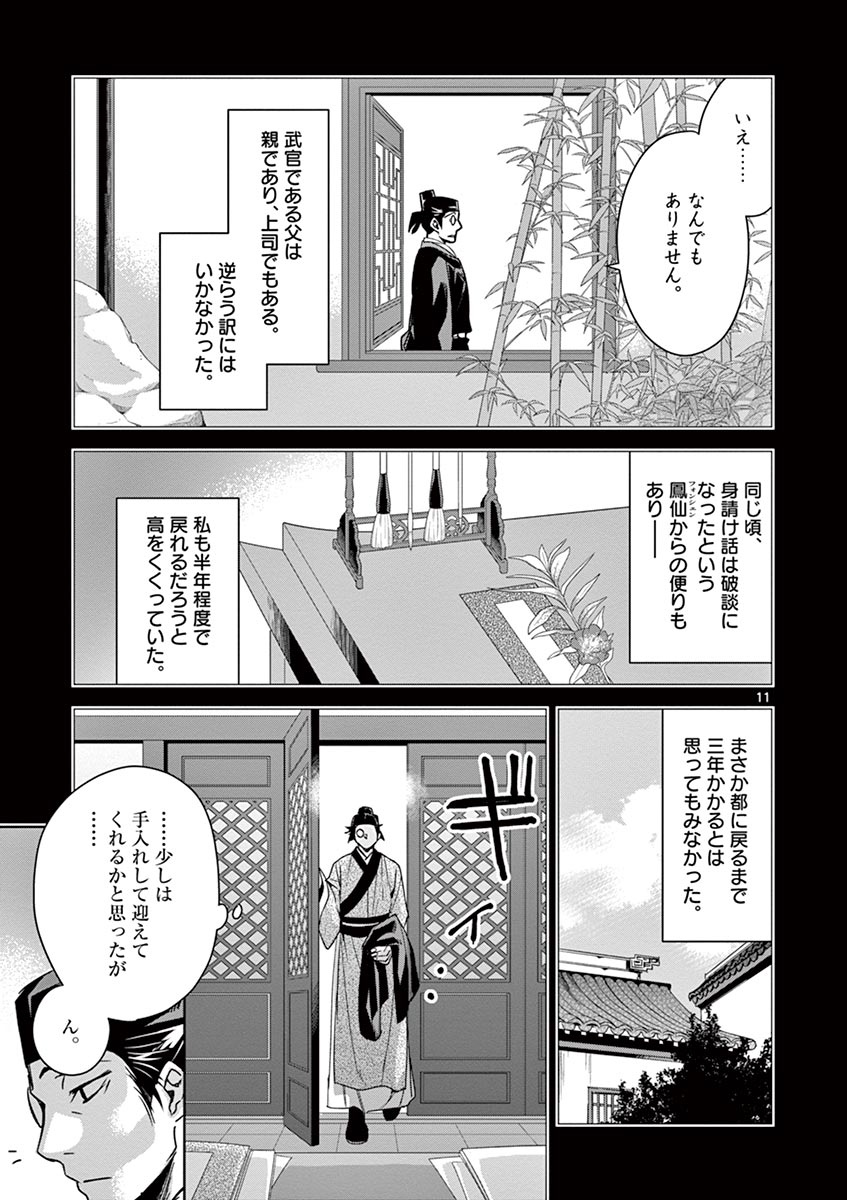 薬屋のひとりごと(KURATAMi 第29話 - Page 11