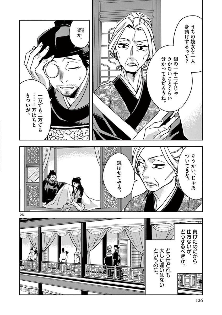 薬屋のひとりごと(KURATAMi 第29話 - Page 26