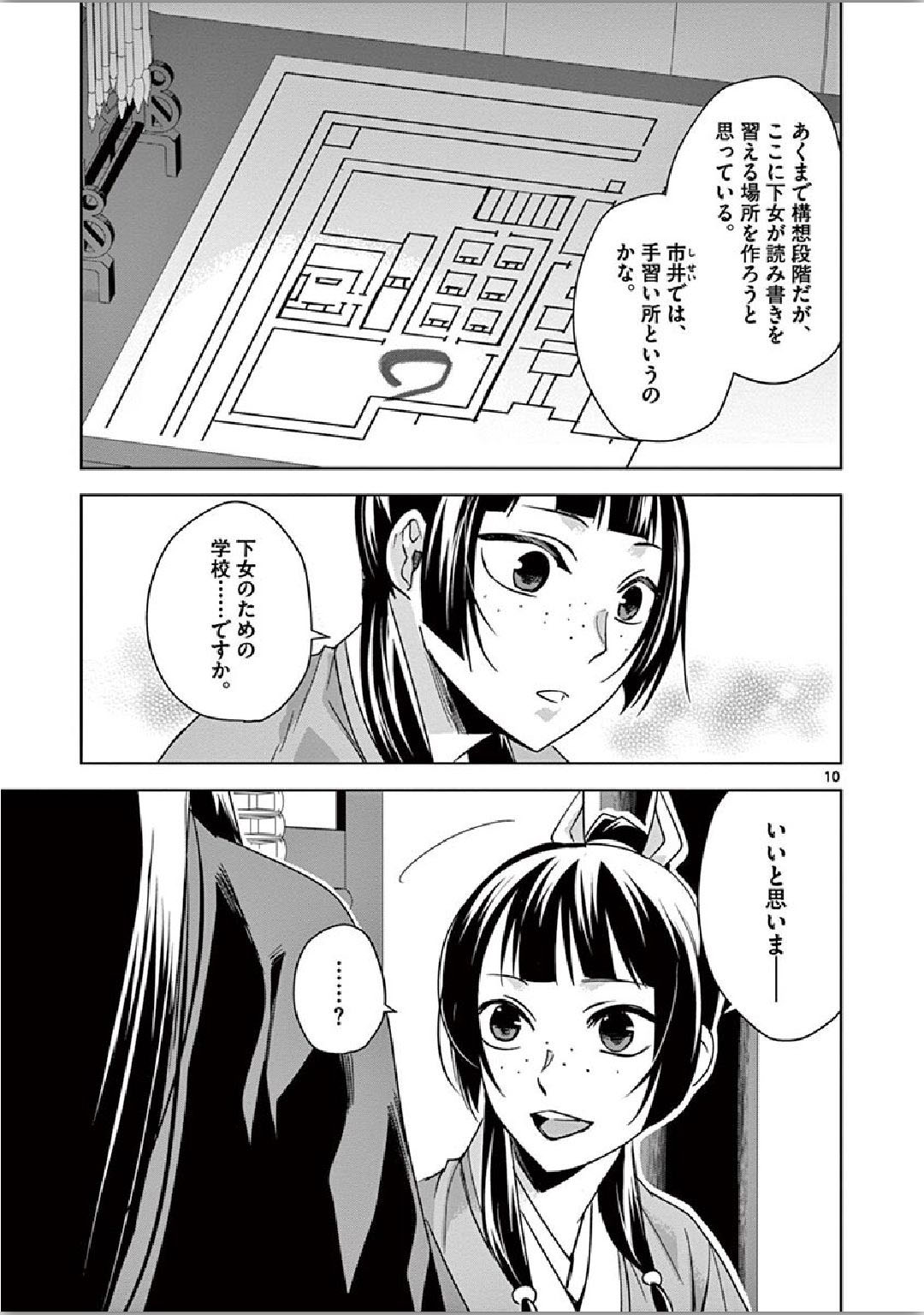 薬屋のひとりごと(KURATAMi 第34話 - Page 10