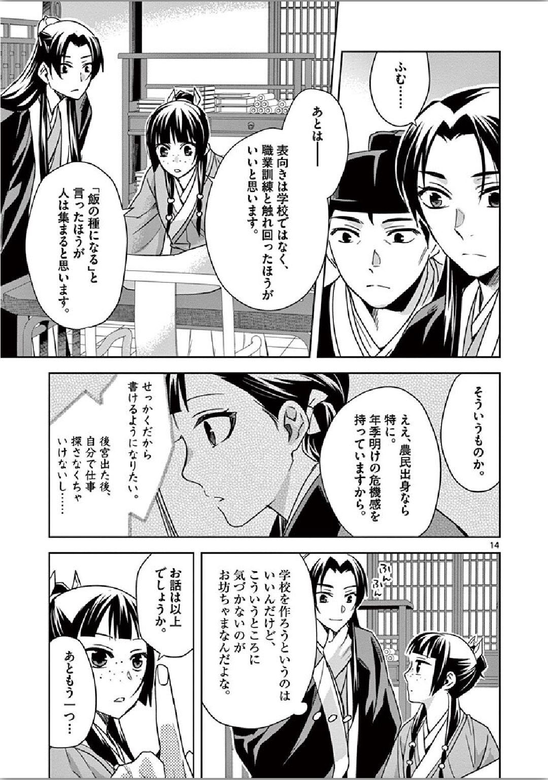 薬屋のひとりごと(KURATAMi 第34話 - Page 14