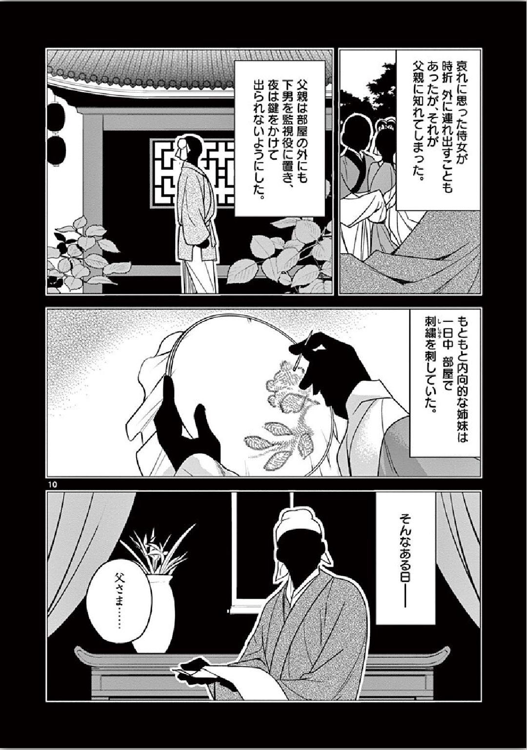 薬屋のひとりごと(KURATAMi 第36話 - Page 10