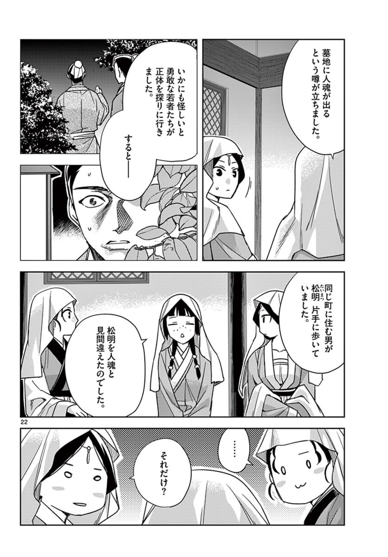 薬屋のひとりごと(KURATAMi 第48.2話 - Page 2