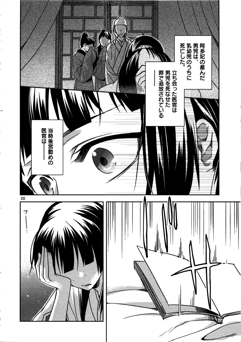 薬屋のひとりごと～猫猫の後宮謎解き手帳～ The Apothecarys Monologue (KURATA Minoji) 第11話 - Page 21