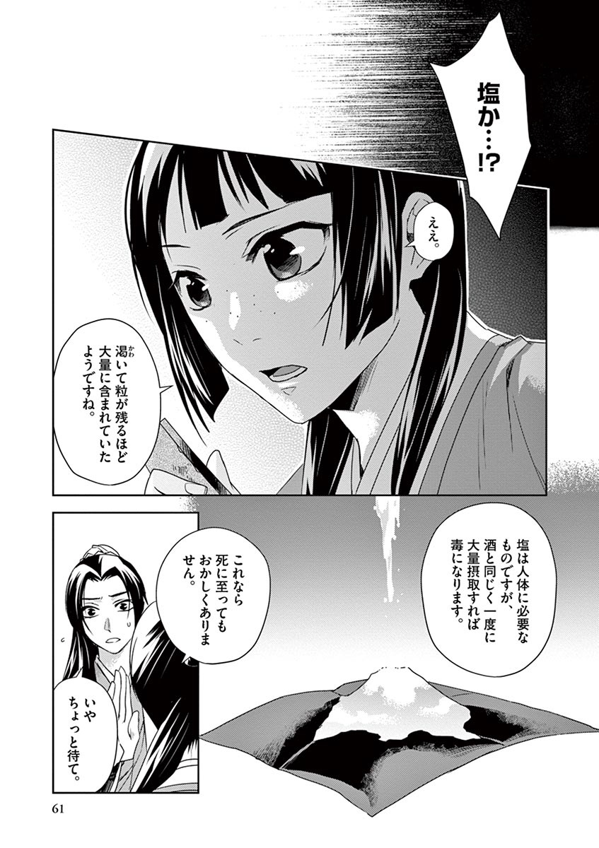 薬屋のひとりごと～猫猫の後宮謎解き手帳～ The Apothecarys Monologue (KURATA Minoji) 第15話 - Page 21