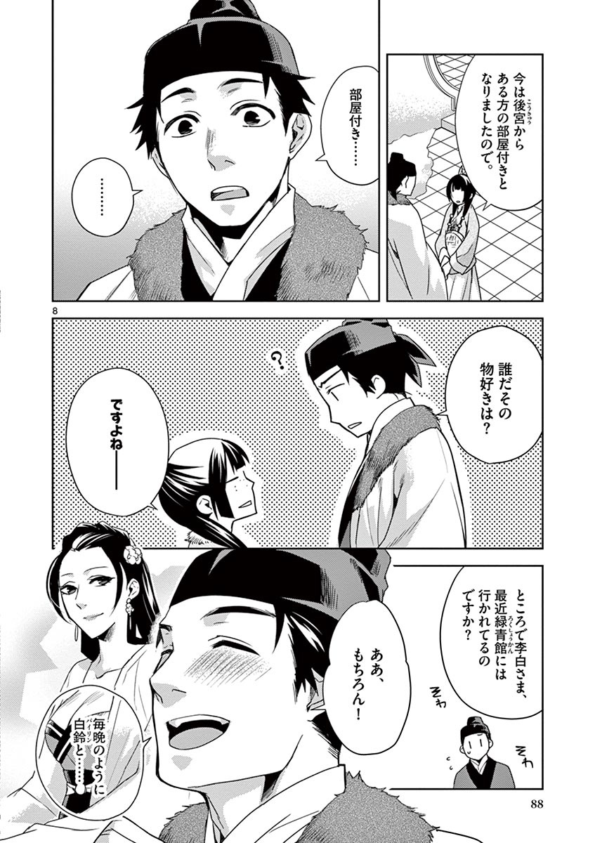 薬屋のひとりごと～猫猫の後宮謎解き手帳～ The Apothecarys Monologue (KURATA Minoji) 第16話 - Page 8