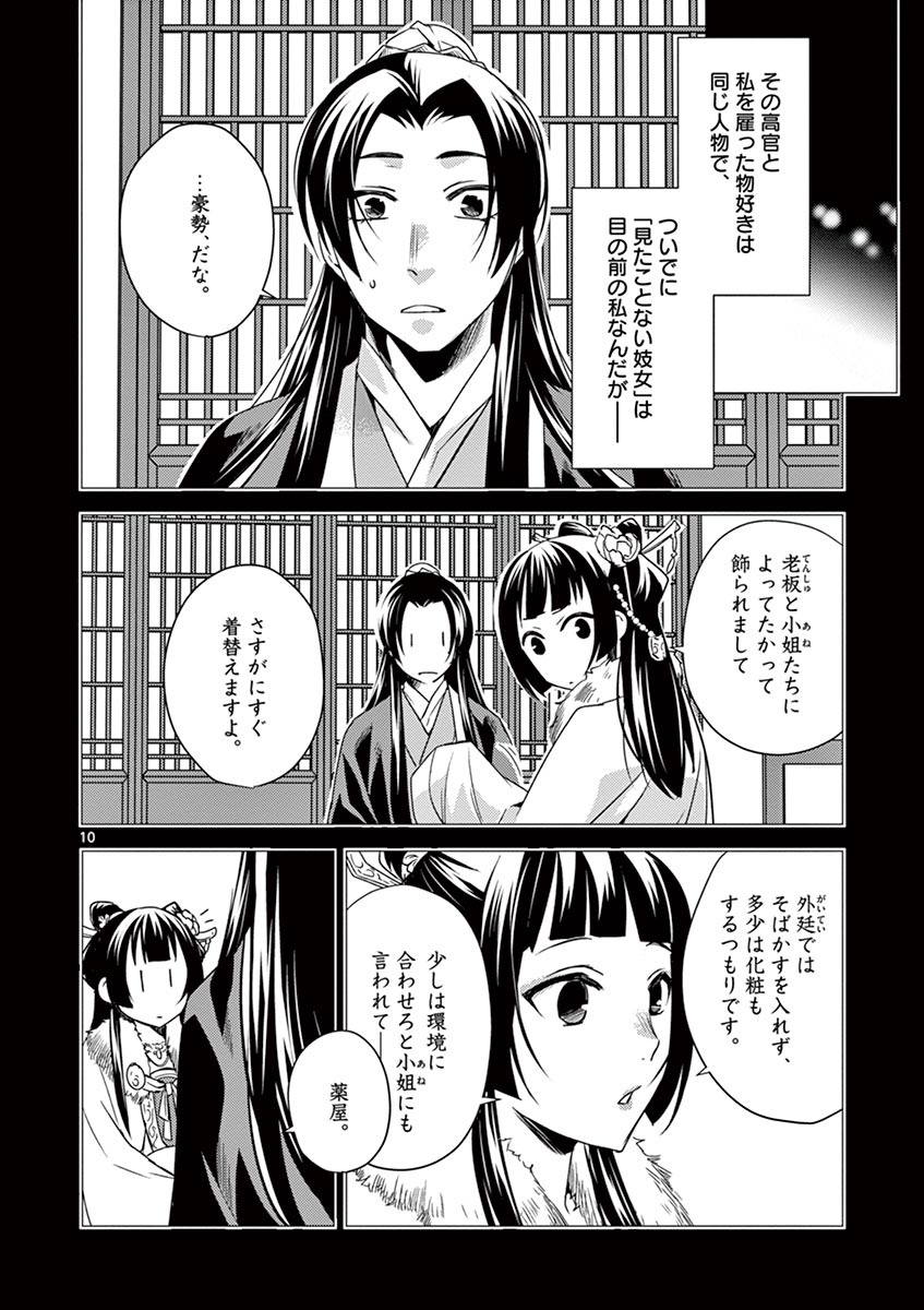 薬屋のひとりごと～猫猫の後宮謎解き手帳～ The Apothecarys Monologue (KURATA Minoji) 第16話 - Page 10