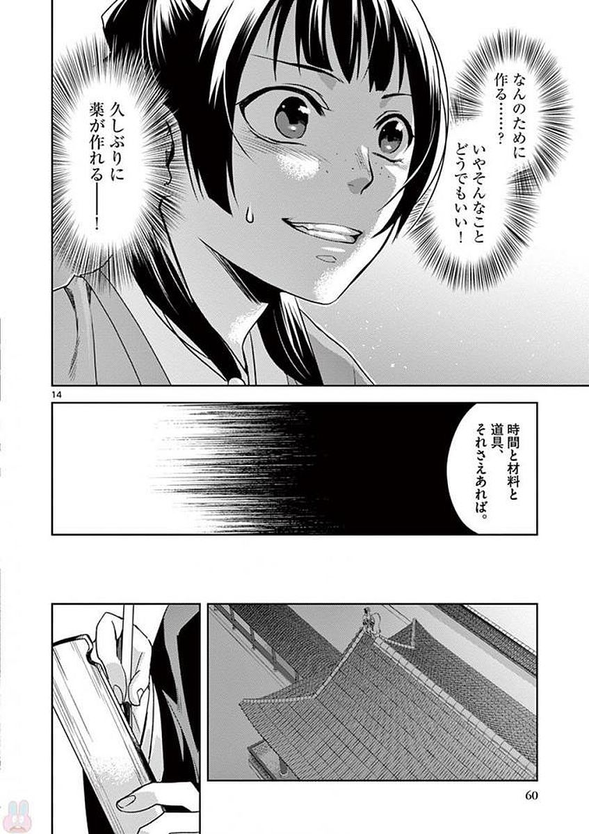 薬屋のひとりごと～猫猫の後宮謎解き手帳～ The Apothecarys Monologue (KURATA Minoji) 第2話 - Page 14