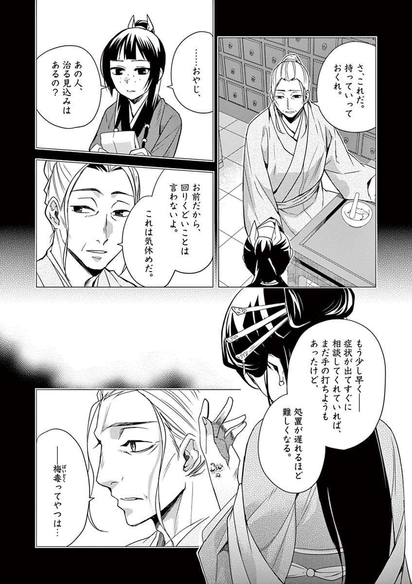 薬屋のひとりごと～猫猫の後宮謎解き手帳～ The Apothecarys Monologue (KURATA Minoji) 第21話 - Page 7