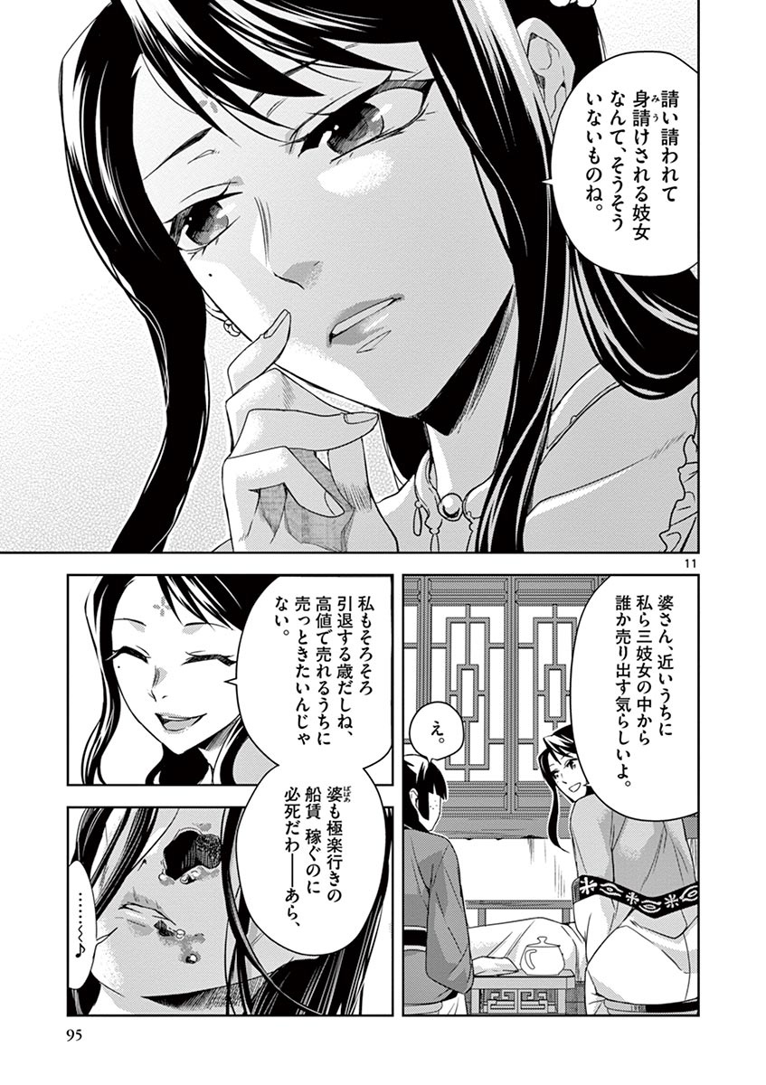 薬屋のひとりごと～猫猫の後宮謎解き手帳～ The Apothecarys Monologue (KURATA Minoji) 第21話 - Page 11