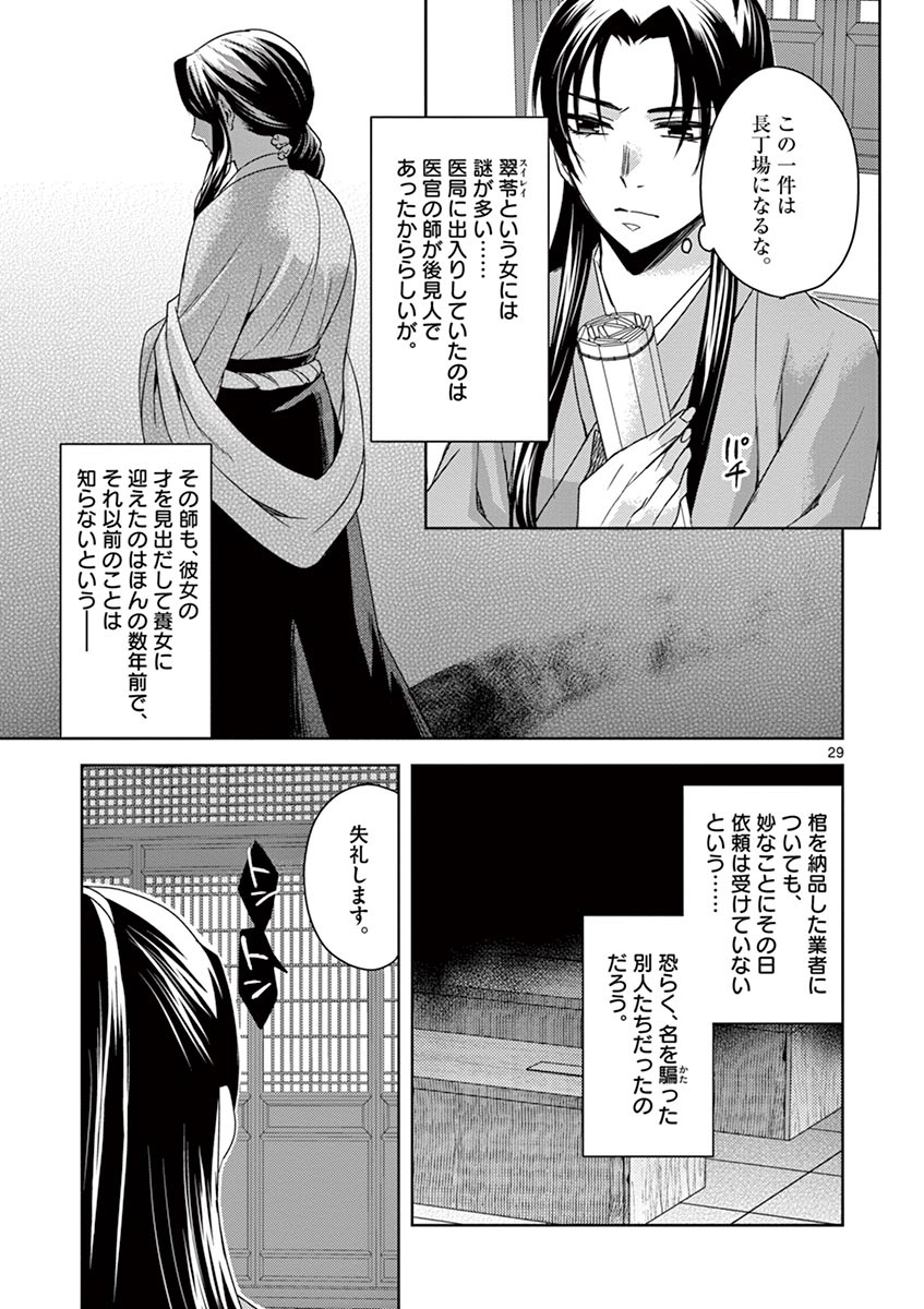 薬屋のひとりごと～猫猫の後宮謎解き手帳～ The Apothecarys Monologue (KURATA Minoji) 第24話 - Page 29