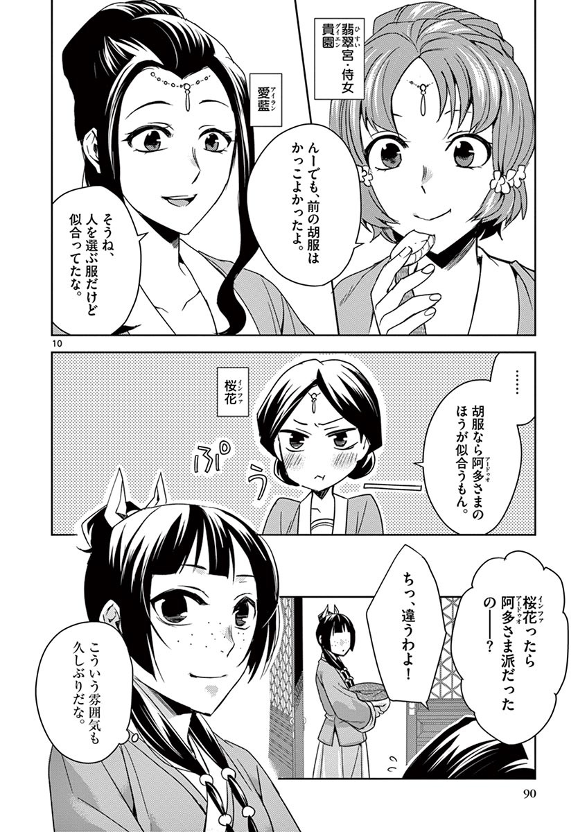 薬屋のひとりごと～猫猫の後宮謎解き手帳～ The Apothecarys Monologue (KURATA Minoji) 第25話 - Page 11