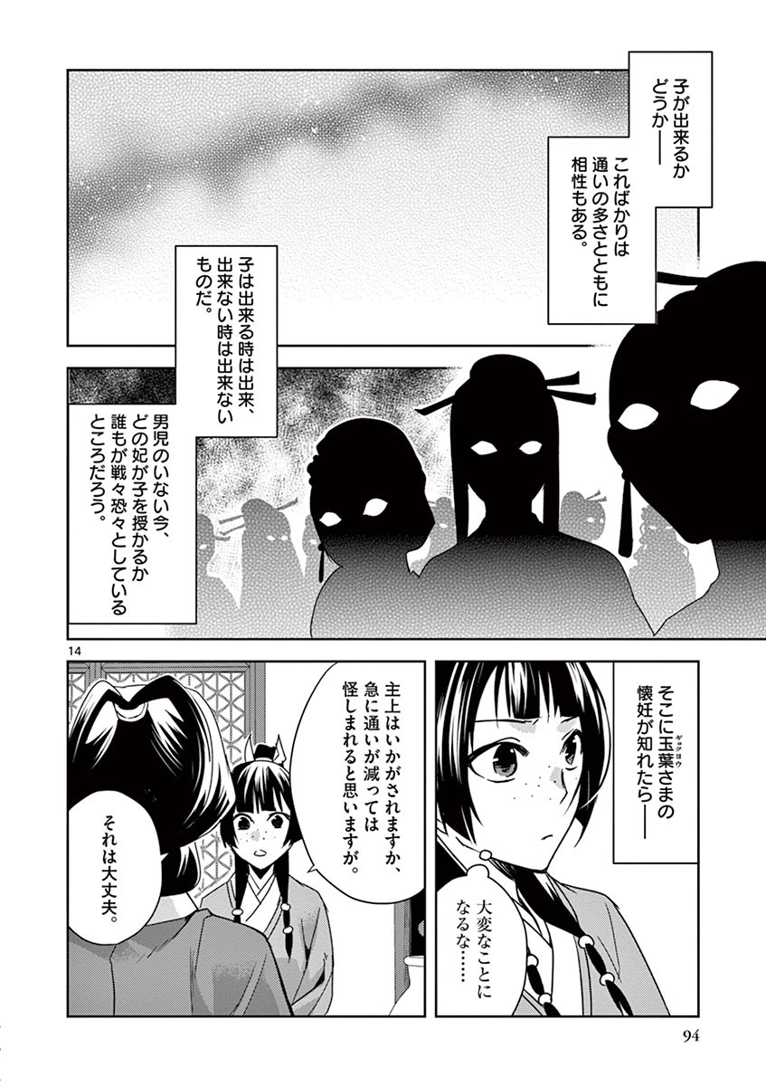 薬屋のひとりごと～猫猫の後宮謎解き手帳～ The Apothecarys Monologue (KURATA Minoji) 第25話 - Page 15