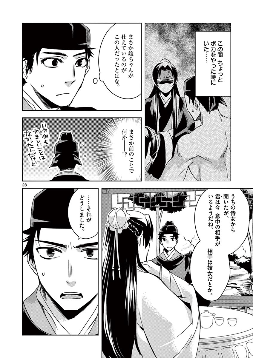 薬屋のひとりごと～猫猫の後宮謎解き手帳～ The Apothecarys Monologue (KURATA Minoji) 第26話 - Page 28